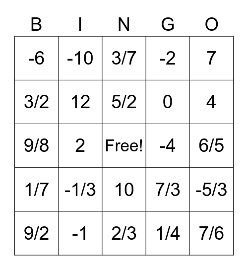 Linear Equation Bingo Card