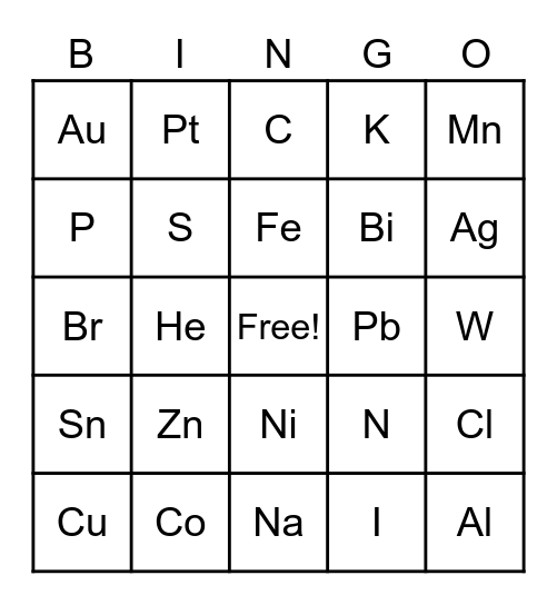 Chemistry Bingo Card