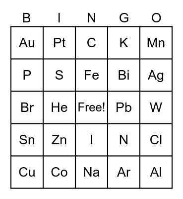 Chemistry Bingo Card