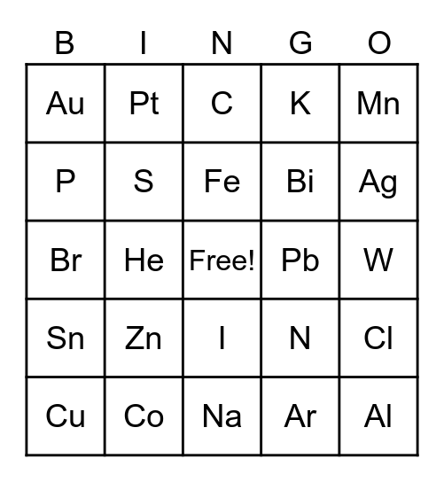 Chemistry Bingo Card