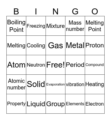 Chapter 6&7-States of Matter + Elements, Comp, Mixtures Bingo Card