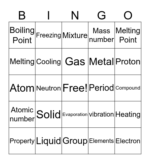 Chapter 6&7-States of Matter + Elements, Comp, Mixtures Bingo Card