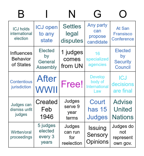 International Court of Justice Bingo Card