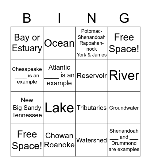 Watershed and Water Resources  Bingo Card