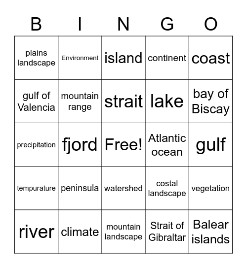 geography of europe Bingo Card