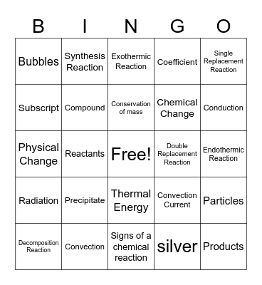 Chemical Reactions/Heat Transfer Bingo Card