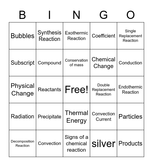 Chemical Reactions/Heat Transfer Bingo Card