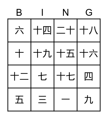 Chinese numbers 1-20 Bingo Card