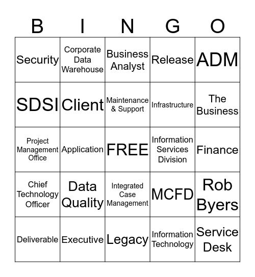 ISD Bingo Card