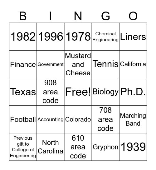 Prospect Screen Bingo Card