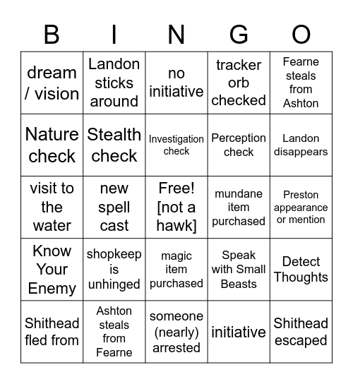 Birdwatching Goes Both Ways [Critical Role 3.43] Bingo Card