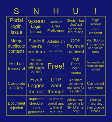 What's Going on in Unify? Bingo Card