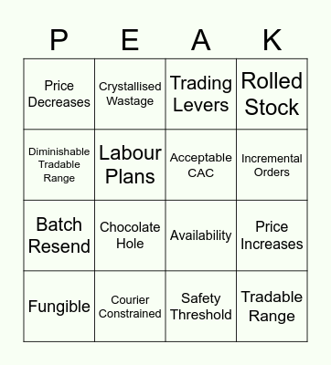 XMAS Bingo Card