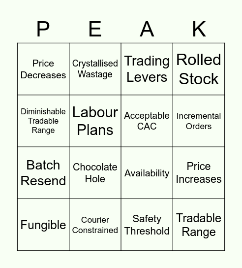 XMAS Bingo Card