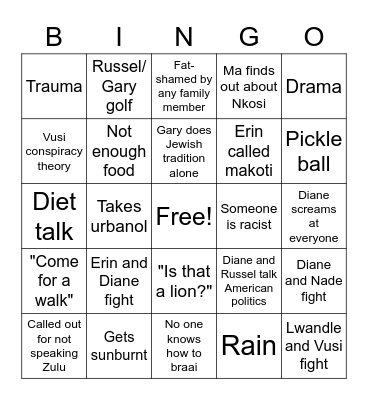 Trauma Trip Bingo Card