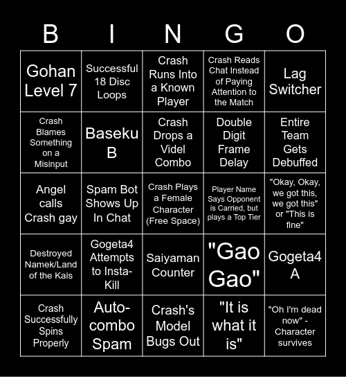 SucroseCollision DBFZ Ranked Bingo Card
