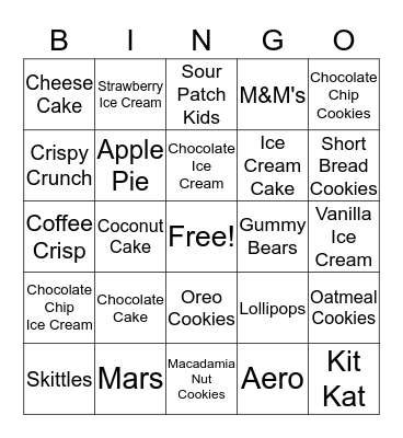 What is your favourite Desert? Bingo Card