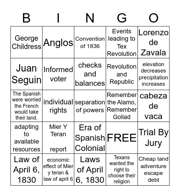 Review  Bingo Card