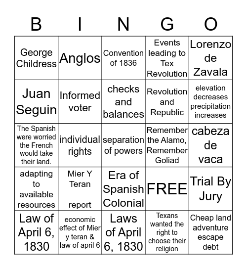 Review  Bingo Card