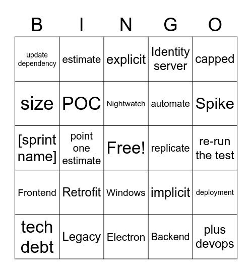 Sprint Planning Bingo Card