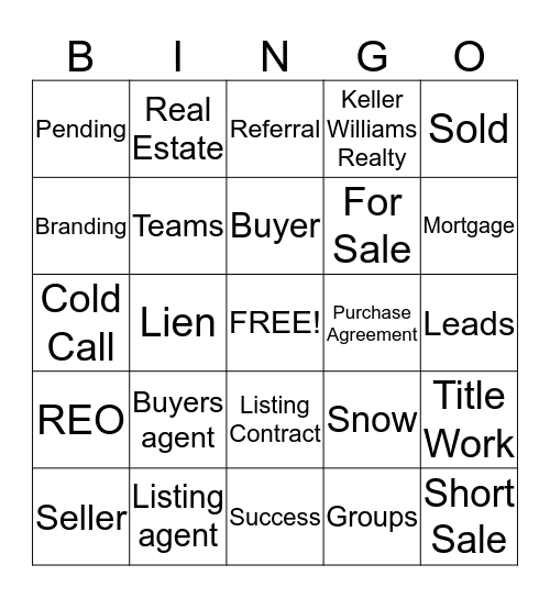 Real Estate Teams and Groups  Bingo Card