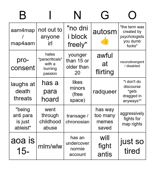 MAP bingo Card