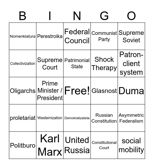 Russia Bingo Card