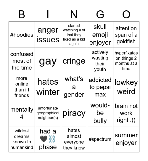 andro bingo Card