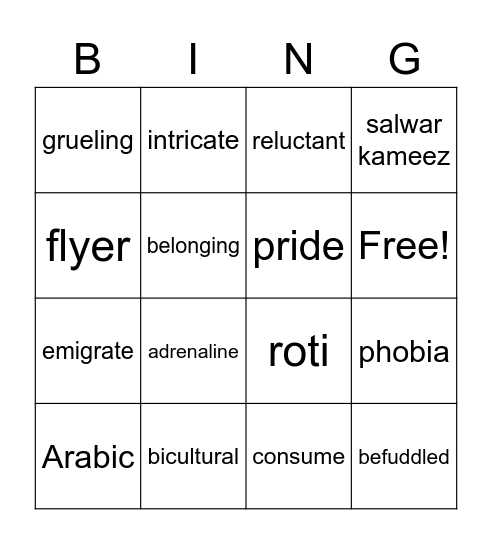 4th Grade Vocabulary Bingo Card