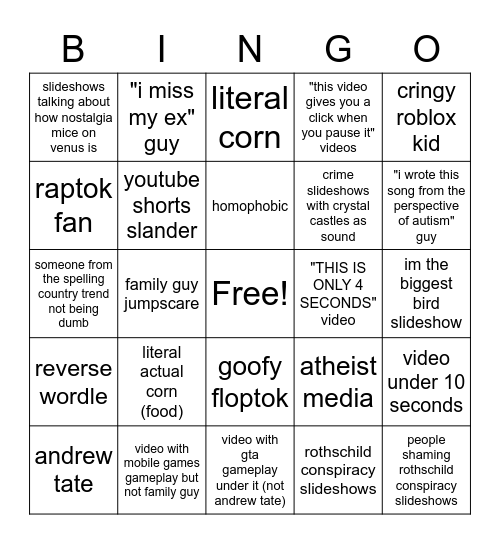 trolll antidisestbalishmentaraianism yes no hey lol Bingo Card