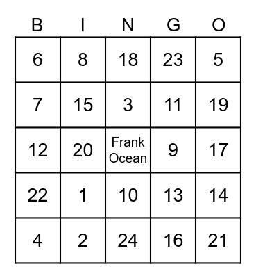 Coachella 2023 BINGO Card