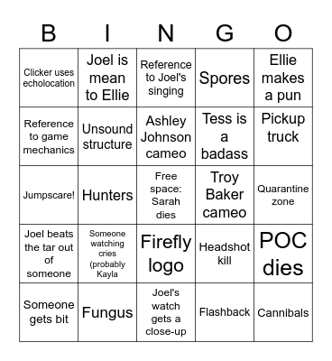 The Last of Us Bingo Card