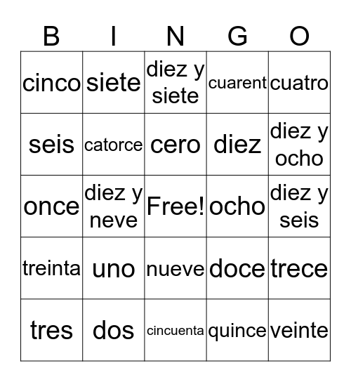 Bingo de los numeros Bingo Card