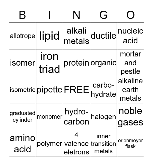 Physical Science Bingo Card