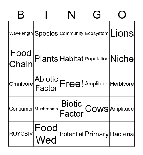 Ecology Review Bingo Card