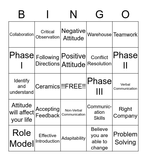Work Terms Bingo Card