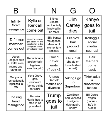 2023 World Predictions Bingo Card