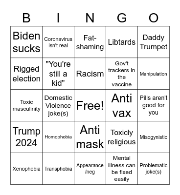 The Checklist(tm) Bingo Card