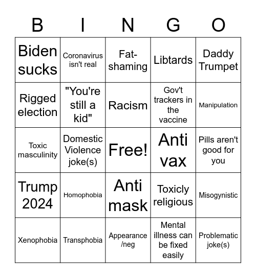 The Checklist(tm) Bingo Card