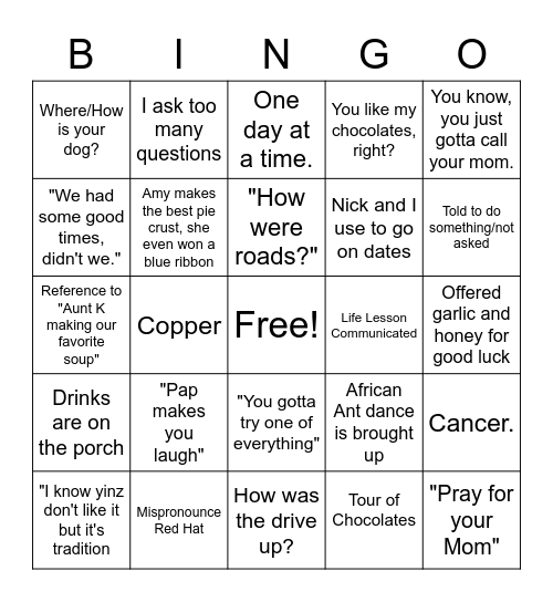 CHRISTMAS EVE DINNER Bingo Card