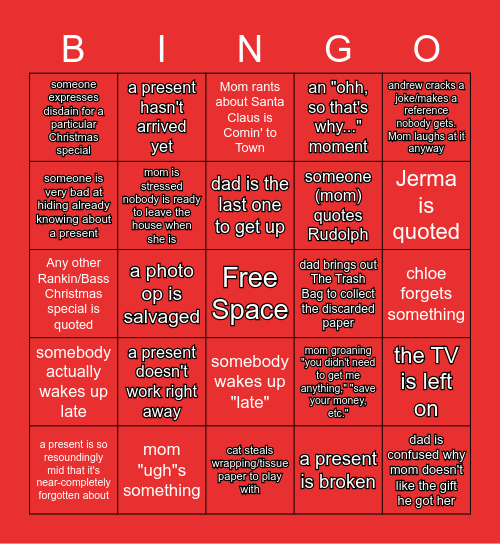 Christmas Day Predictions Bingo Card