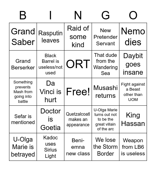 Lostbelt 7 Bingo Card