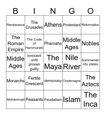 GED Geography of the World Bingo Card
