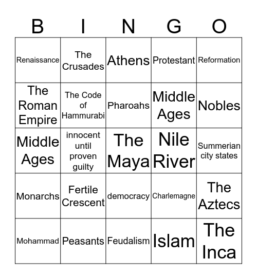 GED Geography of the World Bingo Card