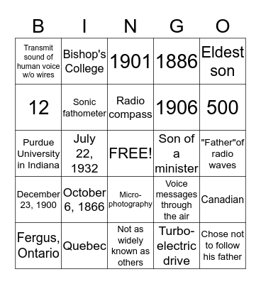 Reginald Fessenden Bingo Card