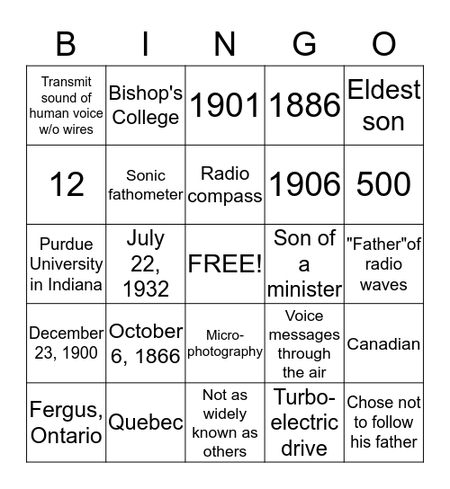 Reginald Fessenden Bingo Card