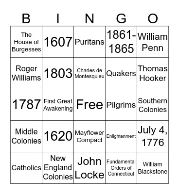 Important Dates/Exploration and Colonization Bingo Card