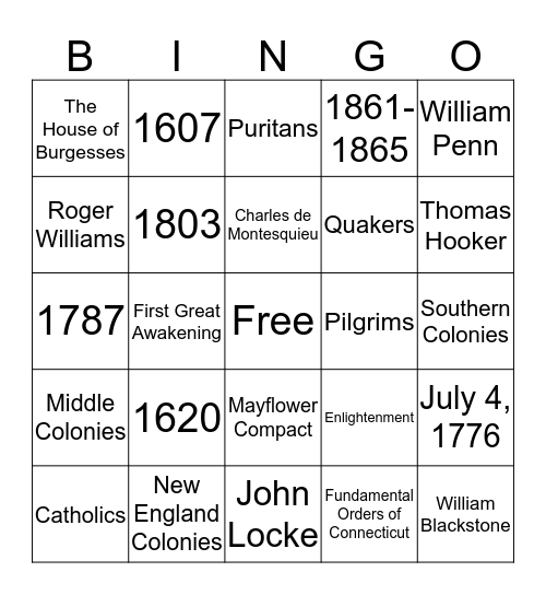 Important Dates/Exploration and Colonization Bingo Card