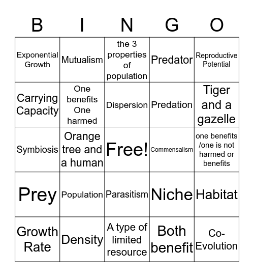 Population Bingo Card