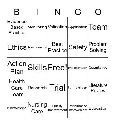 Evidence Based Nursing Research BINGO Card